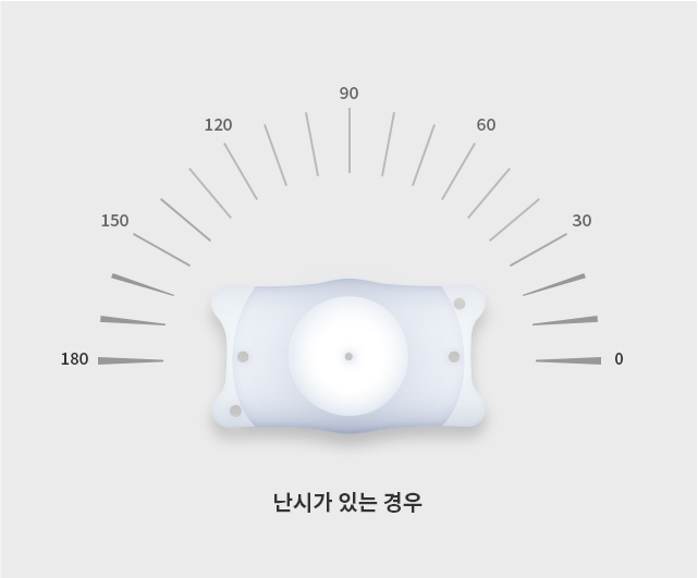 난시 교정용후방렌즈 토릭 GLAZE
